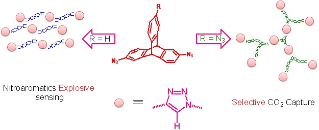 research_nitroaromatics.jpg